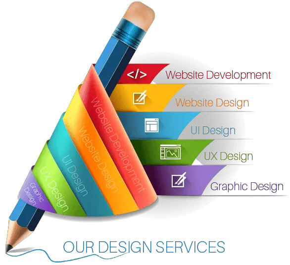 Website Designing Victory Visions Software Development Company Creative Graphics Design Background Hd Png Web Designing Png