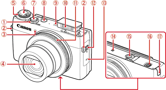 Name Of Components And Information Displayed Canon G7x Parts Png Camera Icon Gif