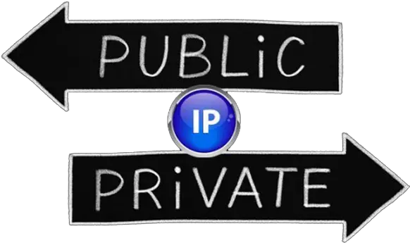 Learn The Difference Between Private And Public Ip Now Language Png Overwatch Windows Icon