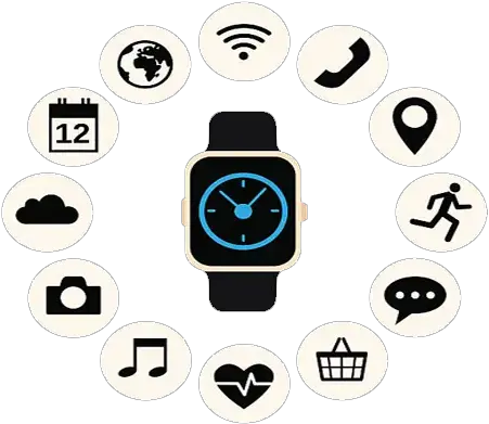 Apple Watch The Ultimate Guideeverything You Need To Know Icons In Smart Watch Png Apple Watch App Icon