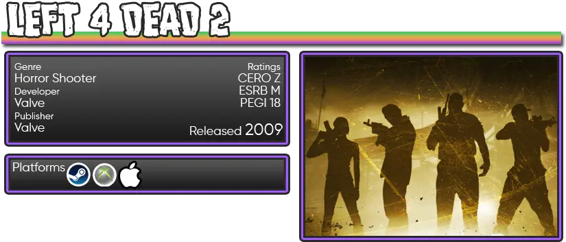 Reseterau0027s 2021 Top 60 Essential Horror Games Honourable Left 4 Dead 2 Splash Screen Png Left 4 Dead 2 Character Hud Icon