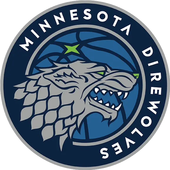 Minnesota Direwolves Timberwolves Fort Lauderdale Cf Logo Png Game Of Thrones Got Logo