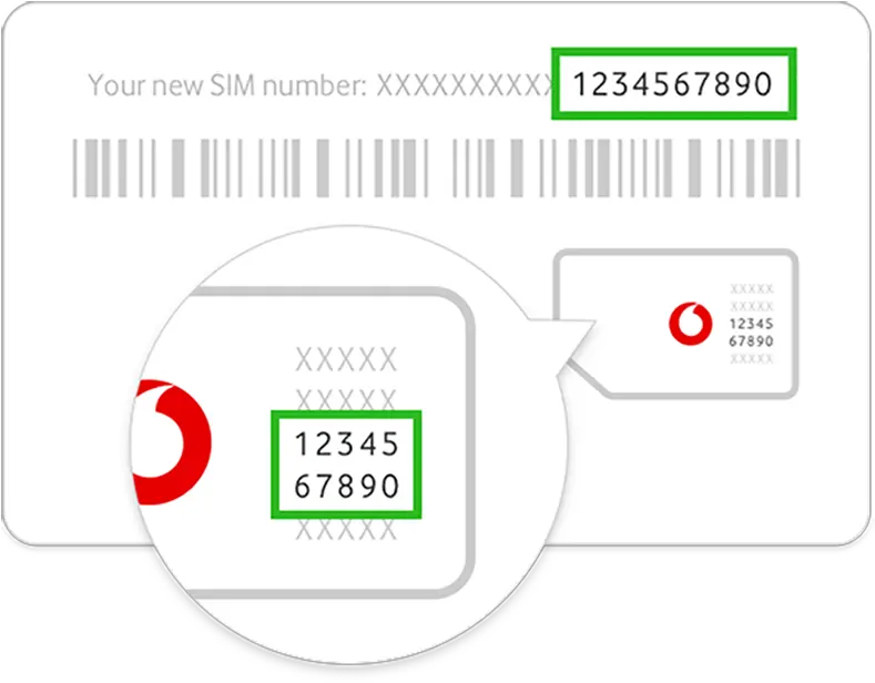 Activating A Replacement Sim Card Vodafone Australia Png Micro Inseted Icon