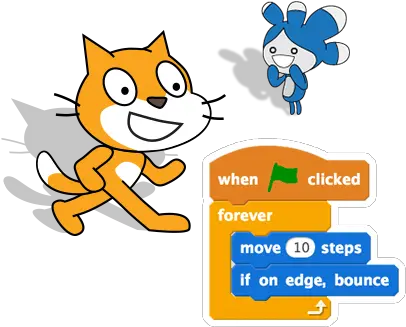 Alice Game Jam Scratch Blocks Imagine Program Share Png Scratch Cat Png
