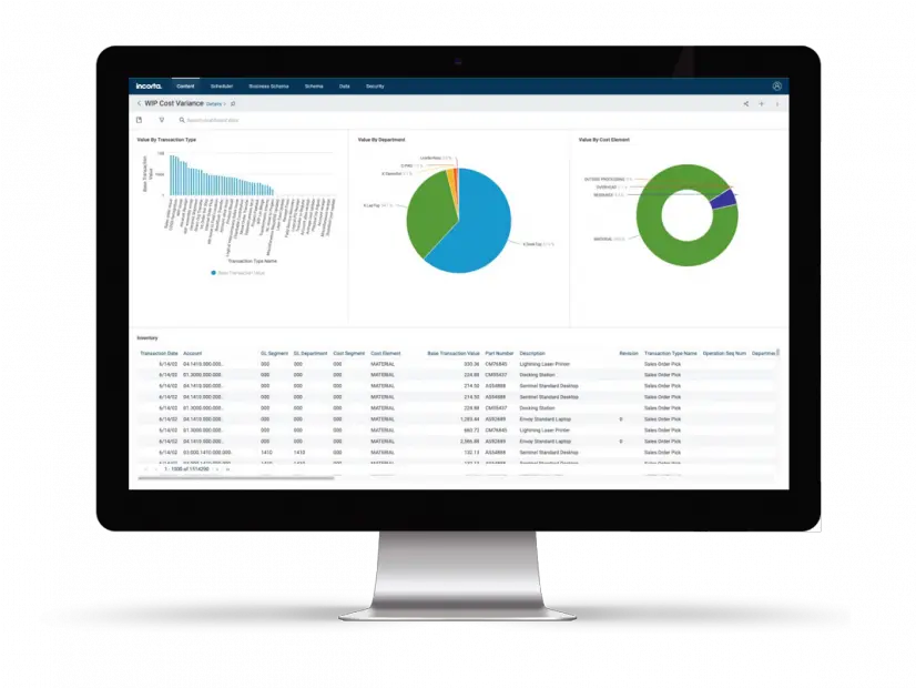 Operations Analytics Ops Analysis U0026 Insights Incorta Technology Applications Png Wip Icon