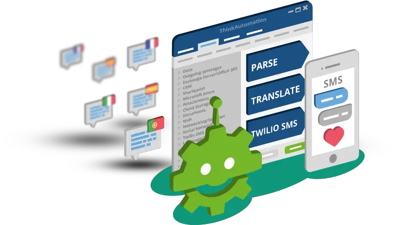 Automate Your Sms Workflows Thinkautomation Web Page Png Sms Png