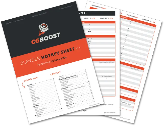 Free Resources Cg Boost Blender Shortcut Cheat Sheet Png Blender Logo Png