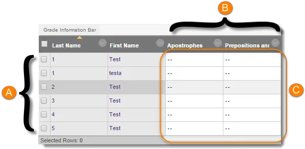 Bb Blackboard Grade Center Overview Tips And Tricks Horizontal Png Action Bar Icon