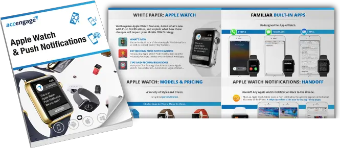 Apple Watch Push Notifications And Mobile Crm White Paper Iphone Png Apple Watch Png