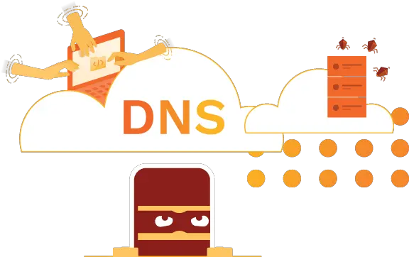What Is Dns Hijacking Top 3 Ways To Prevent Language Png Domain Name Icon