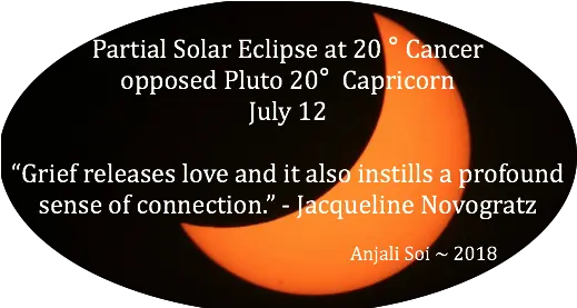 New Moon Partial Solar Eclipse Sun Conflict Solutions Sarah Palin Png Solar Eclipse Png
