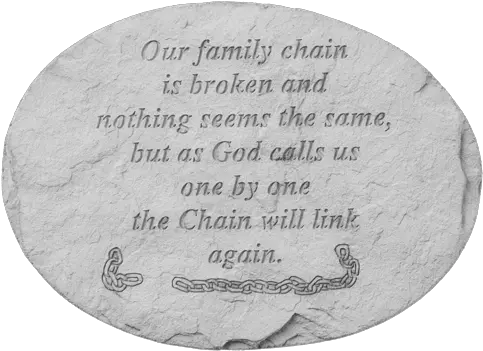 Our Family Chain Oval Remembrance Stone Dot Png Broken Chain Png