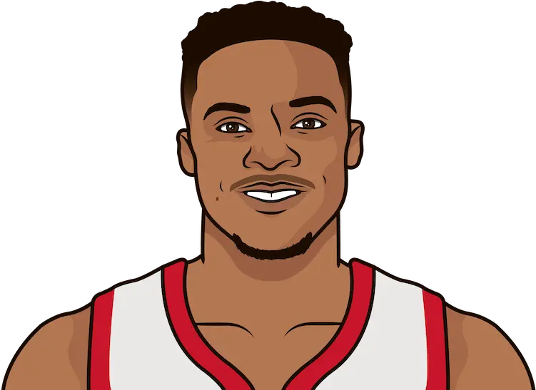 Russell Westbrook Career Stats Giannis Antetokounmpo Cartoon Head Png Russell Westbrook Png