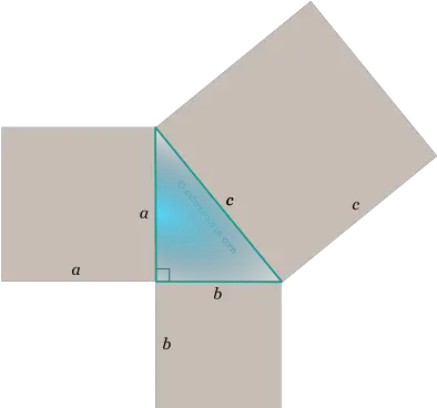 Geometric Properties Of Right Triangle Calc Resource Slope Png Right Triangle Png