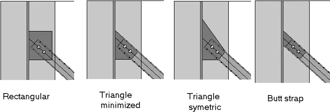 Dynamic Bracing Common Tab Vertical Png Geometry Dash Icon Coloring Page