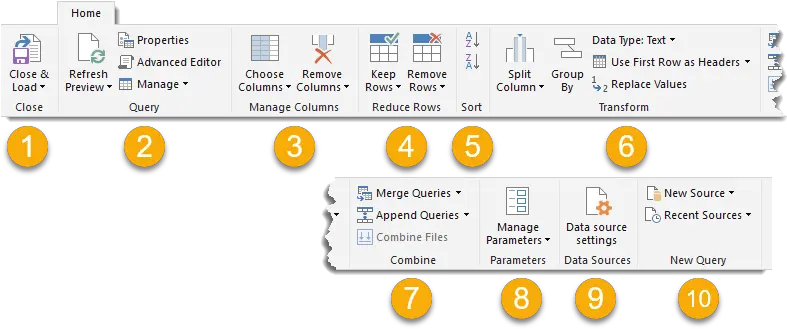 The Complete Guide To Power Query How Excel Dot Png Data Source Icon