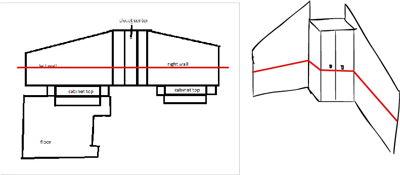 Straight Lines Png Remember That Weu0027re Also Dealing With Vertical Straight Lines Png