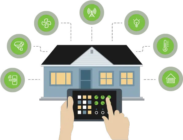 Download Smart Home Transparent Home Automation Png Home Automation Icon