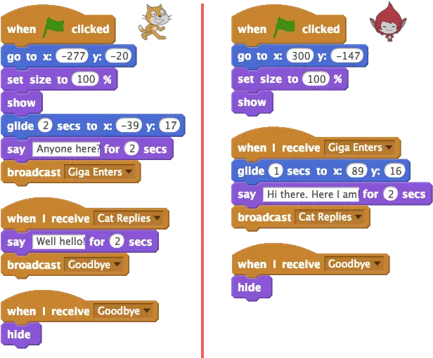 1 Introduction To Scratch Broadcasts U2014 Computer Science Broadcast Sprite Png Scratch Out Png