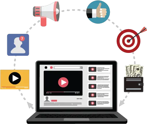 Youtube Advertising Expert And Agency Bahrain Saudi Arabia Marketing Png Youtube Like Transparent