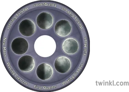 Moon Phases Illustration Twinkl Eye Shadow Png Moon Phases Png