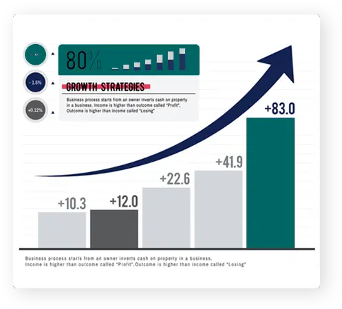 Where It Begins Geek Owl Digital Marketing Lanzarote Web Design Png Geek Logo