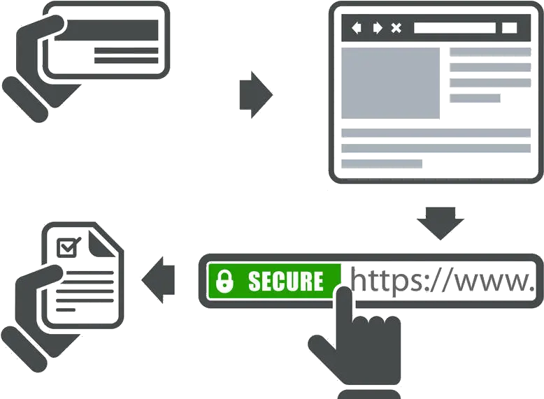 Ssl Certificate Ssl Security Png Ssl Security Icon