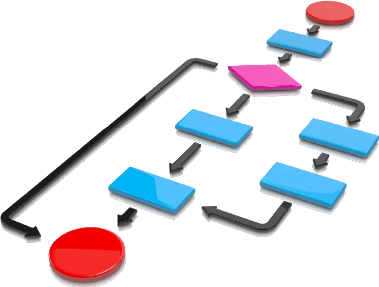 Workflow Builder Bizgaze Flow Chart Png Workflow System Interface Icon