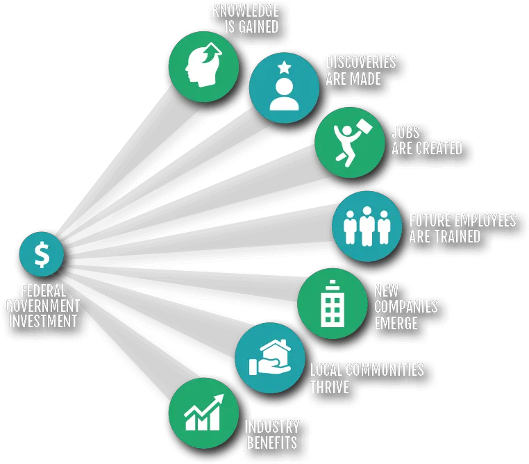 Success Stories Vertical Png Jimmy Johns Logo Vector