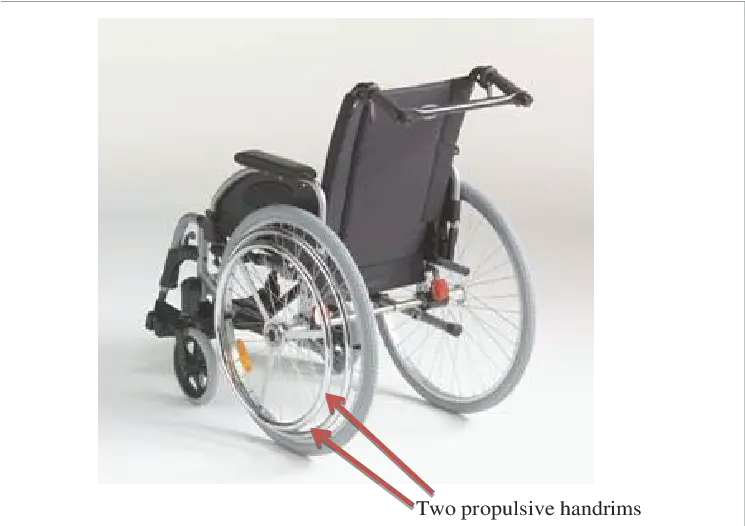 The Dual Handrim Wheelchair Download Scientific Diagram Wheelchair Png Wheelchair Png