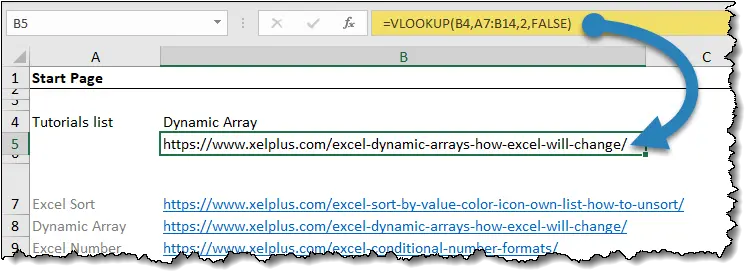 Excel Hyperlink Xelplus Leila Gharani Png Excel Sort Icon