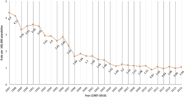 Successful Public Policy Anu Plot Png Gunshot Effect Png