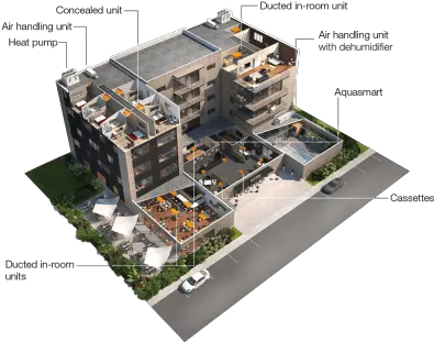 Solutions For Hotels Carrier Heating Ventilation And Air Vertical Png 3d Hotel Icon