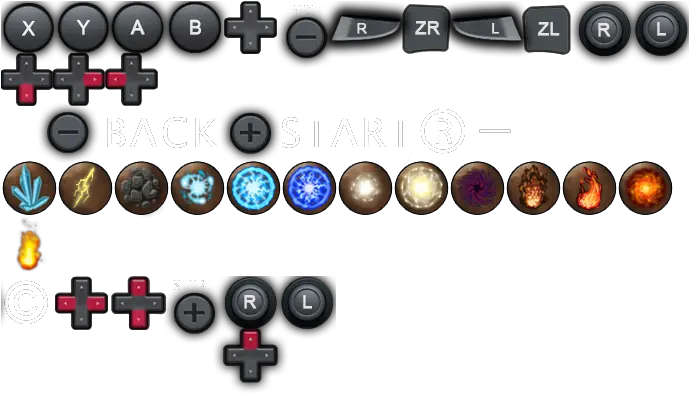 You Only Nintendo Switch Button Icons Png Nintendo Switch Icon Png