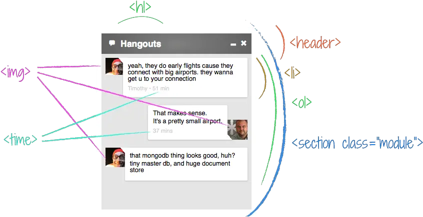 Google Hangouts Chat Design Technology Applications Png Hangouts Transparent Ui