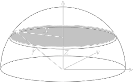 Centroids Of Semicircles And Hemispheres Circle Png Semi Circle Png
