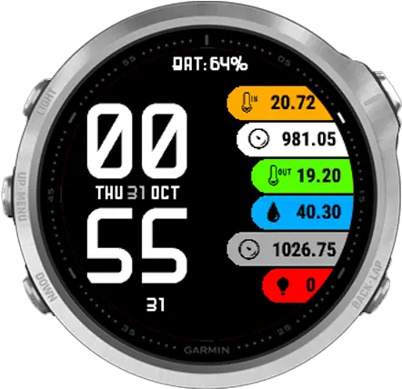 Tsface Garmin Connect Iq Fondos De Pantalla Garmin Png Dat Icon