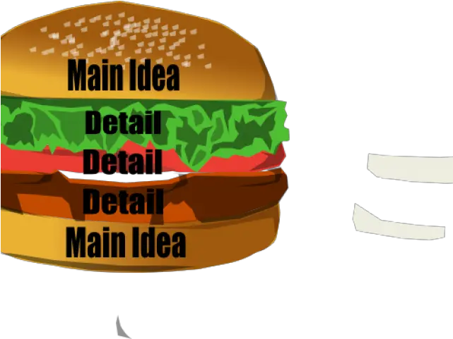 Main Idea Cliparts Hamburger Main Idea And Details Png Burger Bun Png