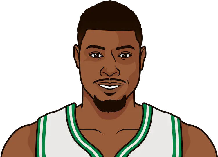 When Was The Last Time Celtics Had 140 Points In A Game Michael Jordan Cartoon Png Celtics Png