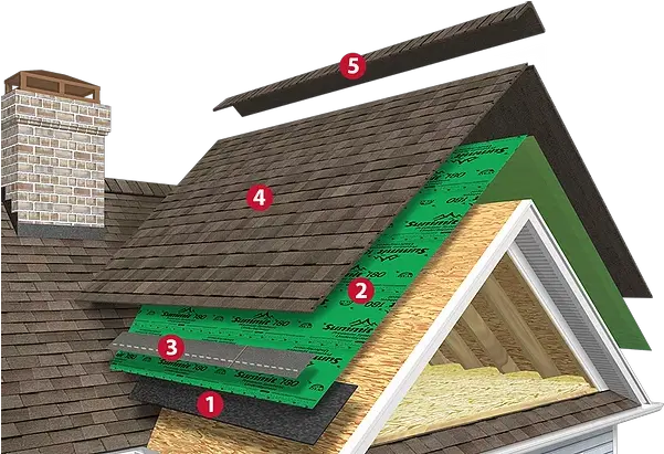 Top Quality Residential Roof System No Limit Roofing Atlas Roofing System Png Roof Png