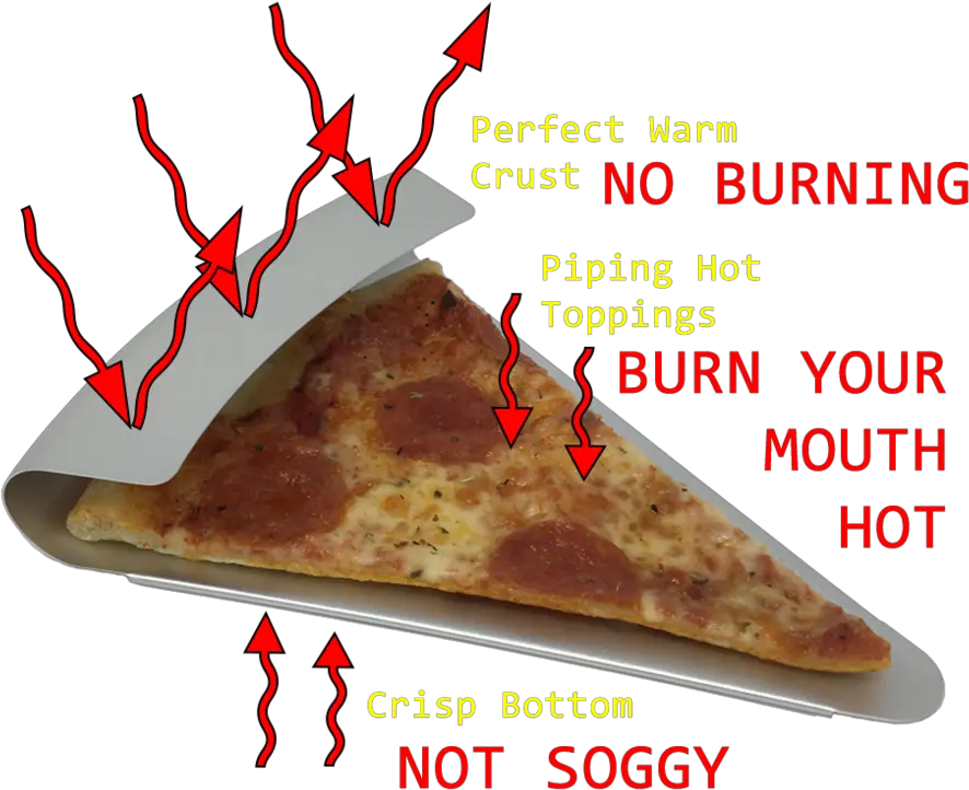 Download Pizza Slice Png Tumblr Facebook Full Size Png Pizza Pizza Slice Transparent