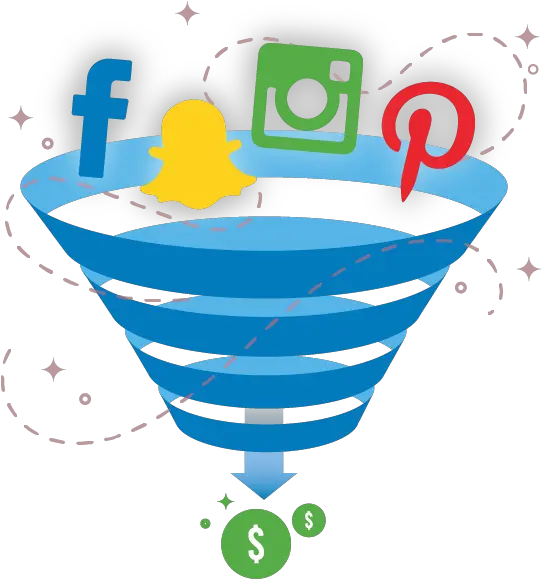 Why Social Media Needs To Be Lead Management Clip Art Png Funnel Png