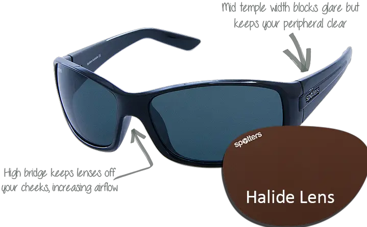 Spotters Sunglasses Combat Gloss Black Frame With Halide Lens Plastic Png Lens Glare Png