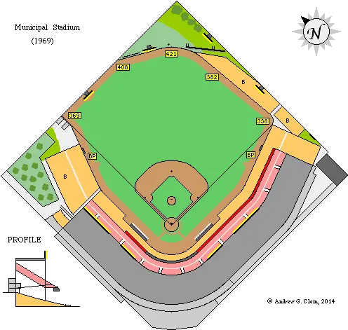 Clemu0027s Baseball Kansas City Municipal Stadium Wrigley Field Dimensions Png Yankees Icon Parking