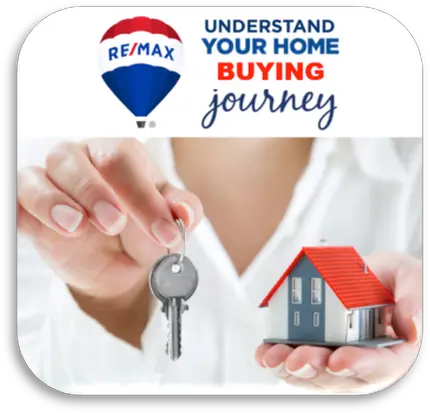 Copy Of Signature Home Team Buyers Remaxrmxsp Estate Agents Png Remax Png