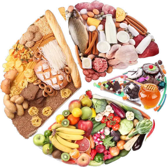 Healthy Food Diet Png Image In 2020 Recipes Balanced Diet Collage Healthy Food Png