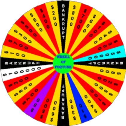 Wheel Of Fortune Wheel 1000x1000 Roblox Black And White Picture Of Spinning Wheel Png Wheel Of Fortune Logo