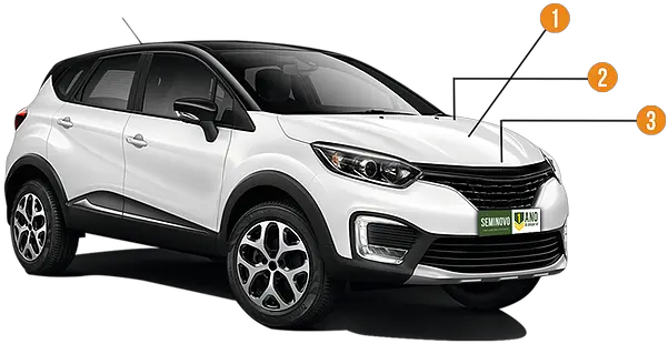 Garantia Motor E Cambio Gestauto Brasil Renault White Captur Png Carro Png