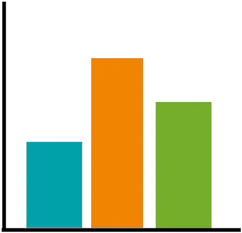 Transparent Png Svg Vector File Bar Graph Transparent Bar Graph Png