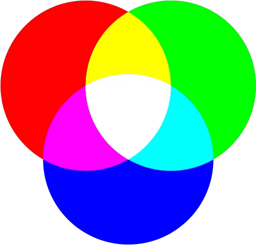 Fileinfo Iconpng Wikimedia Commons Rgb Color Composition Icon